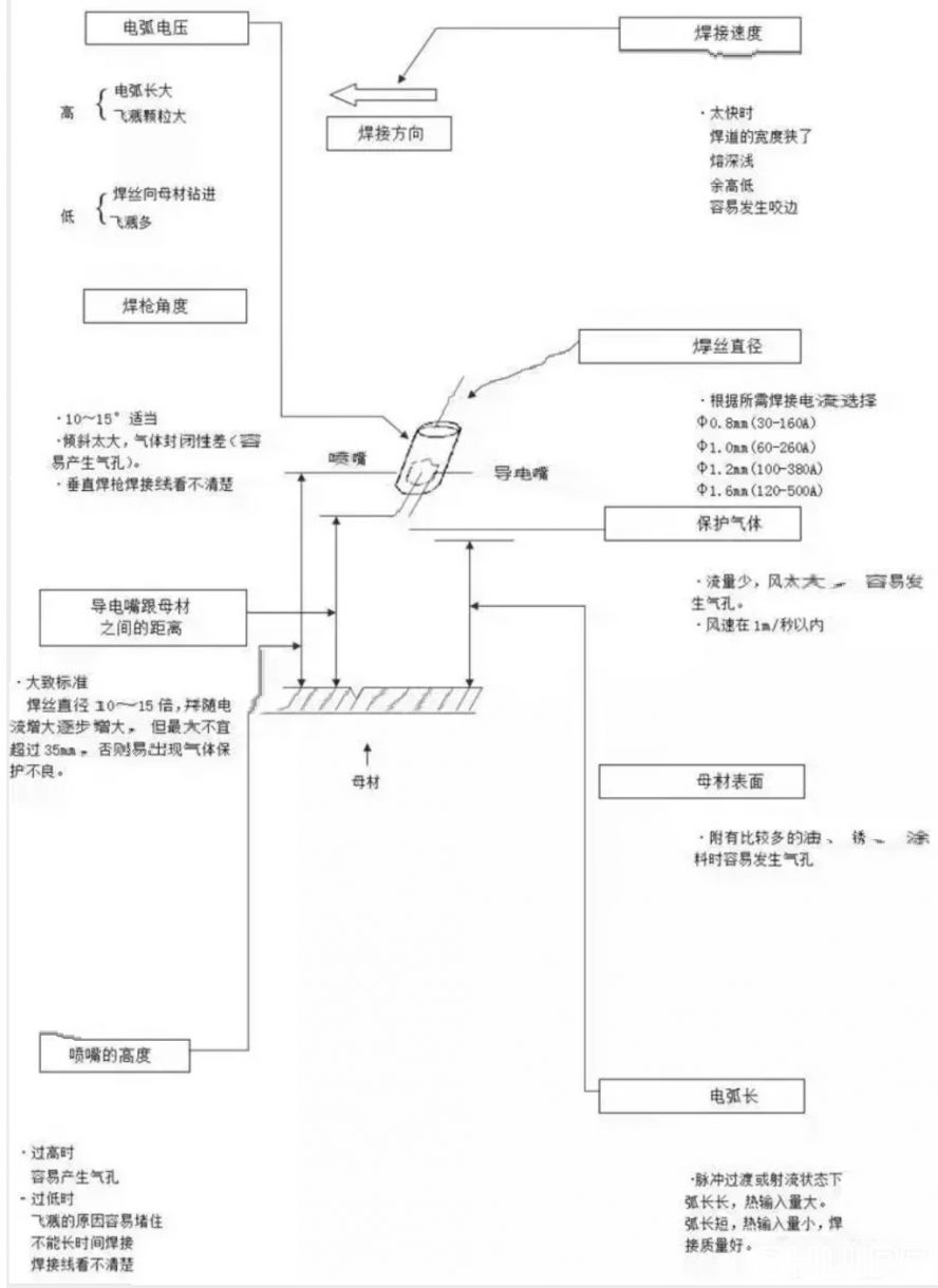 20200811133615_47587 拷贝