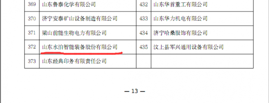 水泊入选晨新工厂