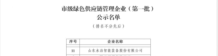 济宁市工业和信息化局 通知公告 市级绿色供应链管理企业（第一批）名单公示副本