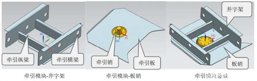 牵引模块
